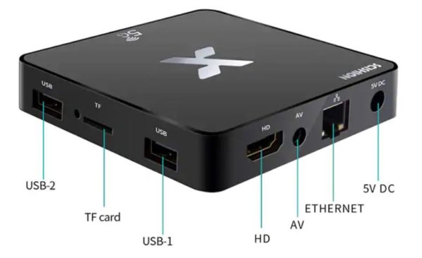 TV BOX ANDROID 8.1 5G